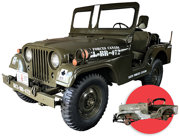 The Willys jeep
